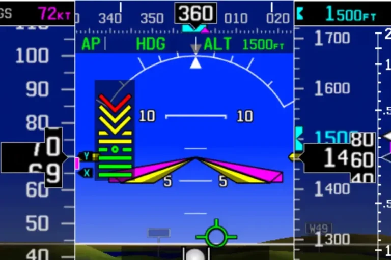 Angle of Attack autopilot display